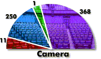 camera2001.gif (8613 byte)